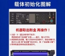 施乐1810换鼓组件要做载体初始化方法